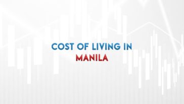 cost of living in manila