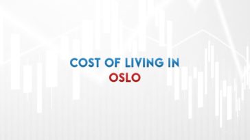 cost of living in oslo