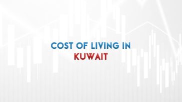 cost of living kuwait