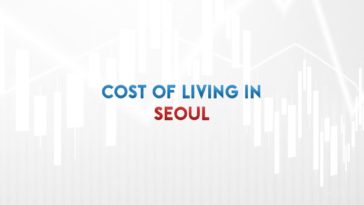 cost of living seoul