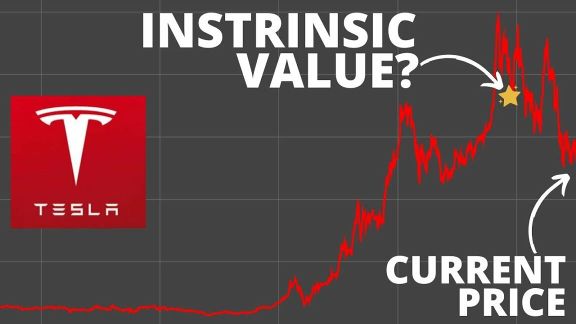 Tesla Intrinsic Value 2023